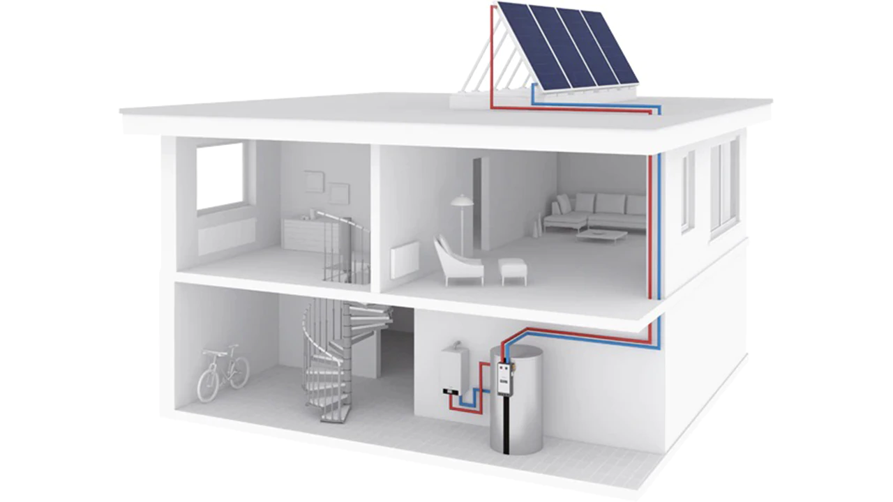 SSC système solaire combiné